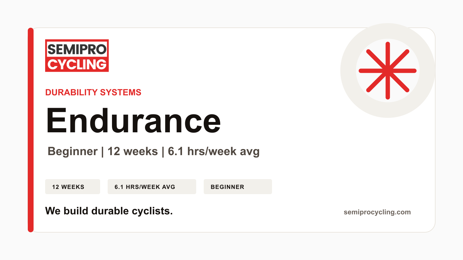 SEMIPRO Durability: Endurance | Level 1 Beginner | 12 Weeks