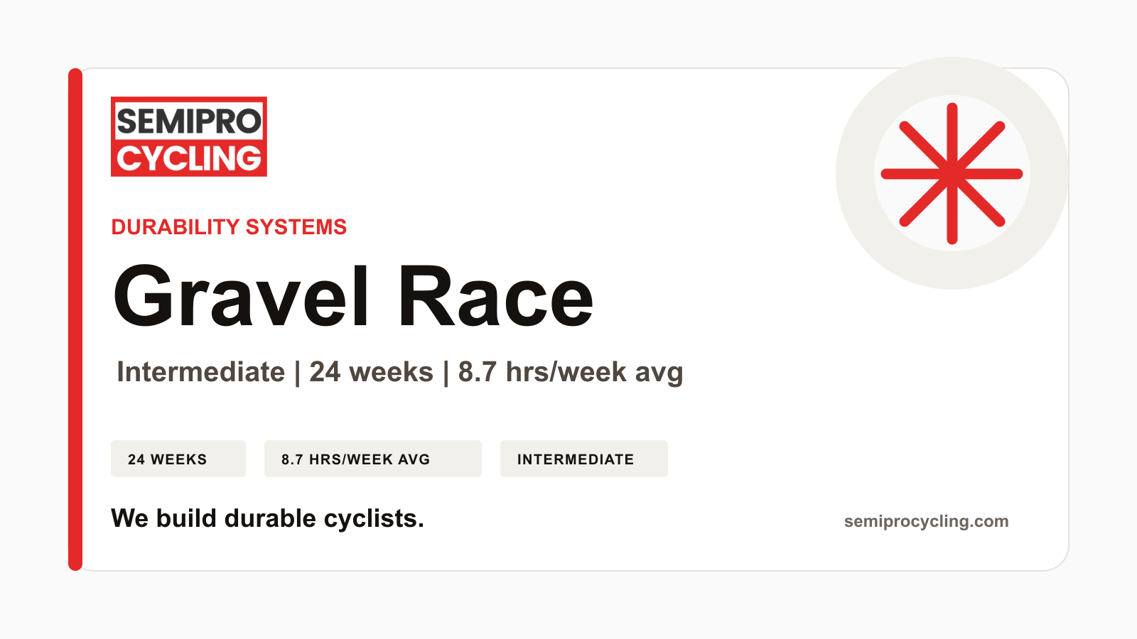SEMIPRO Durability: Gravel Race | Level 3 Intermediate | 24 Weeks