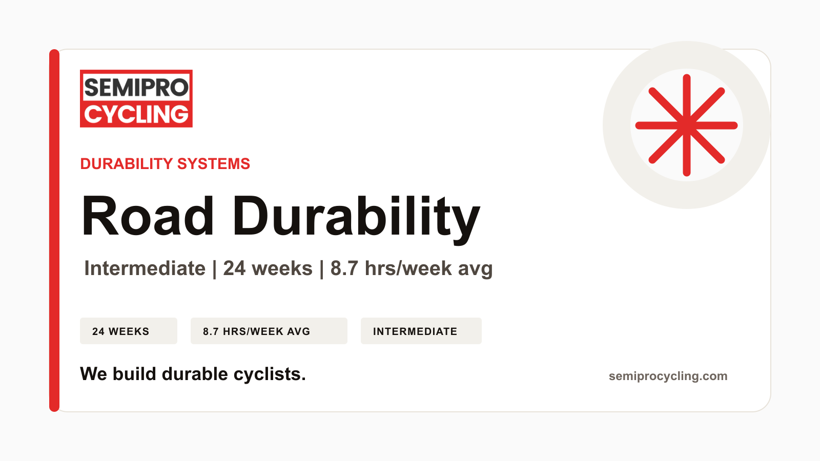 SEMIPRO Durability: Road Durability | Level 3 Intermediate | 24 Weeks