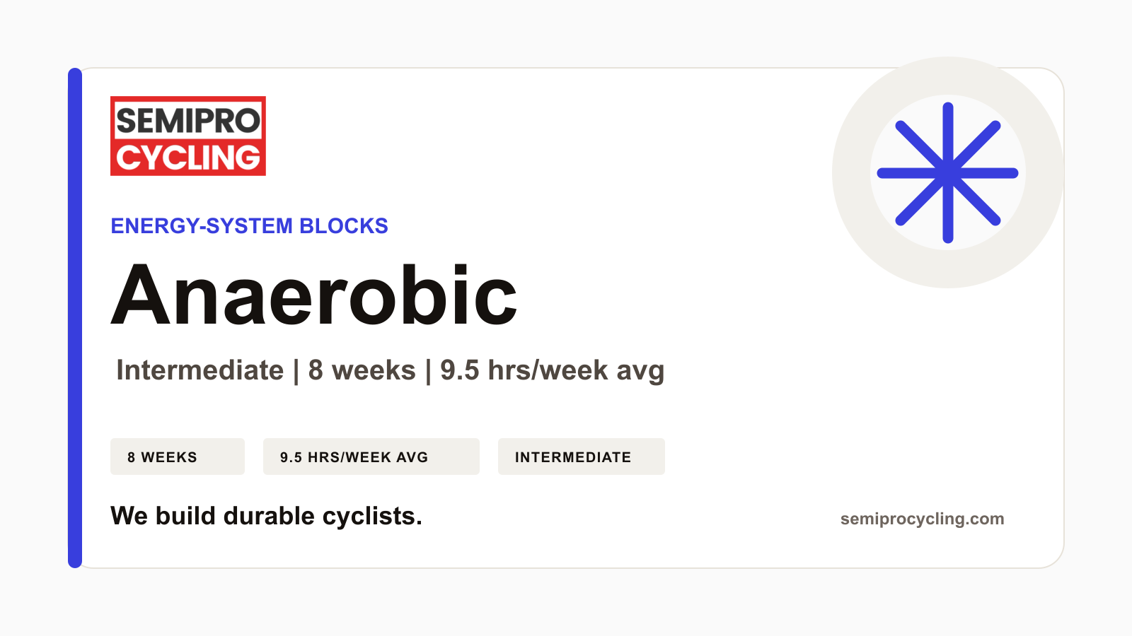 SEMIPRO Energy-System: Anaerobic | Level 3 Intermediate | 8 Weeks