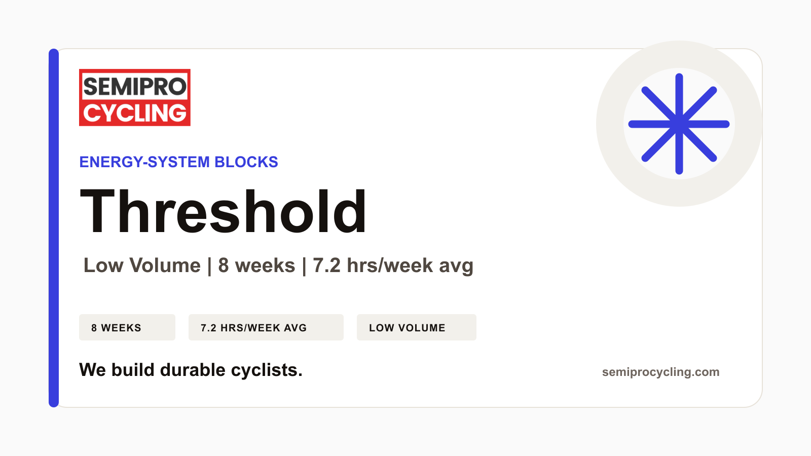 SEMIPRO Energy-System: Threshold | Level 2 Low Volume | 8 Weeks