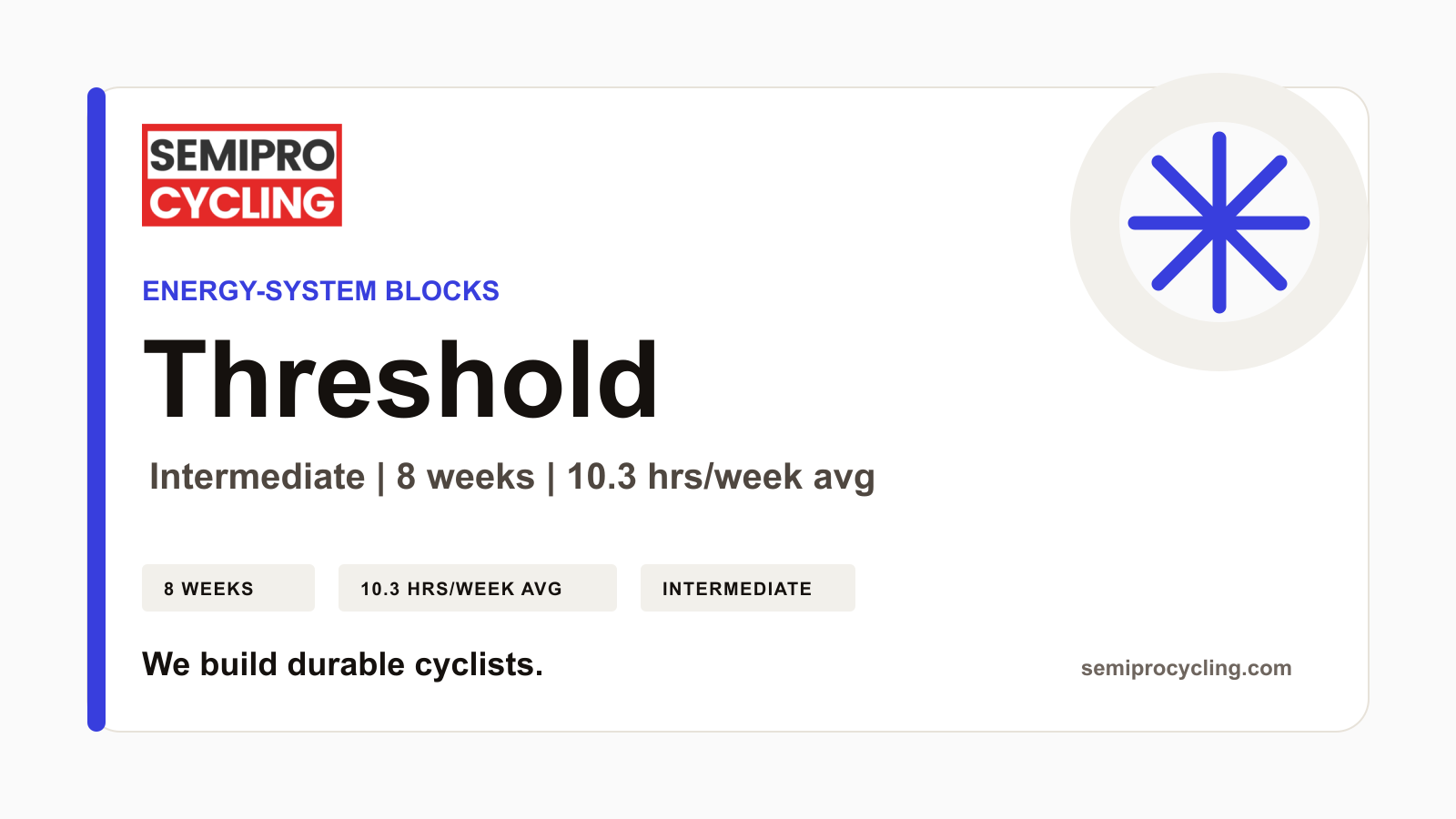 SEMIPRO Energy-System: Threshold | Level 3 Intermediate | 8 Weeks