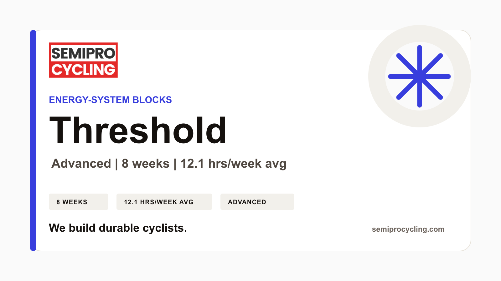 SEMIPRO Energy-System: Threshold | Level 4 Advanced | 8 Weeks