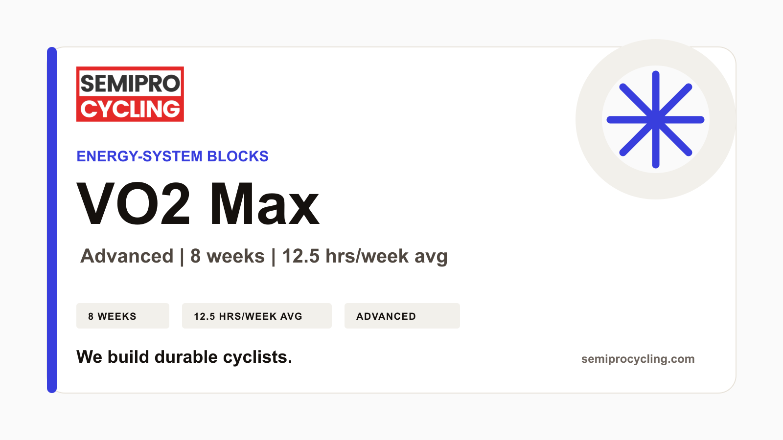 SEMIPRO Energy-System: VO2 Max | Level 4 Advanced | 8 Weeks