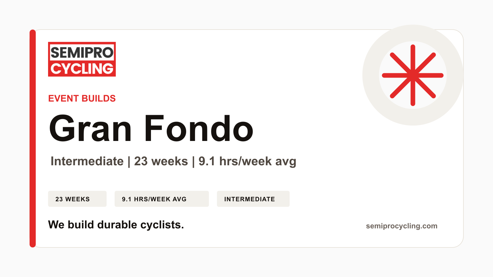 SEMIPRO Event Builds: Gran Fondo | Level 3 Intermediate | 23 Weeks