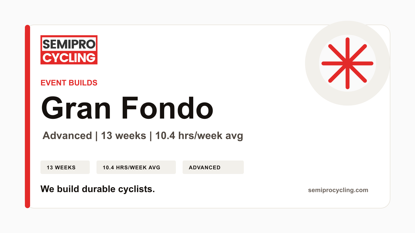 SEMIPRO Event Builds: Gran Fondo | Level 4 Advanced | 13 Weeks