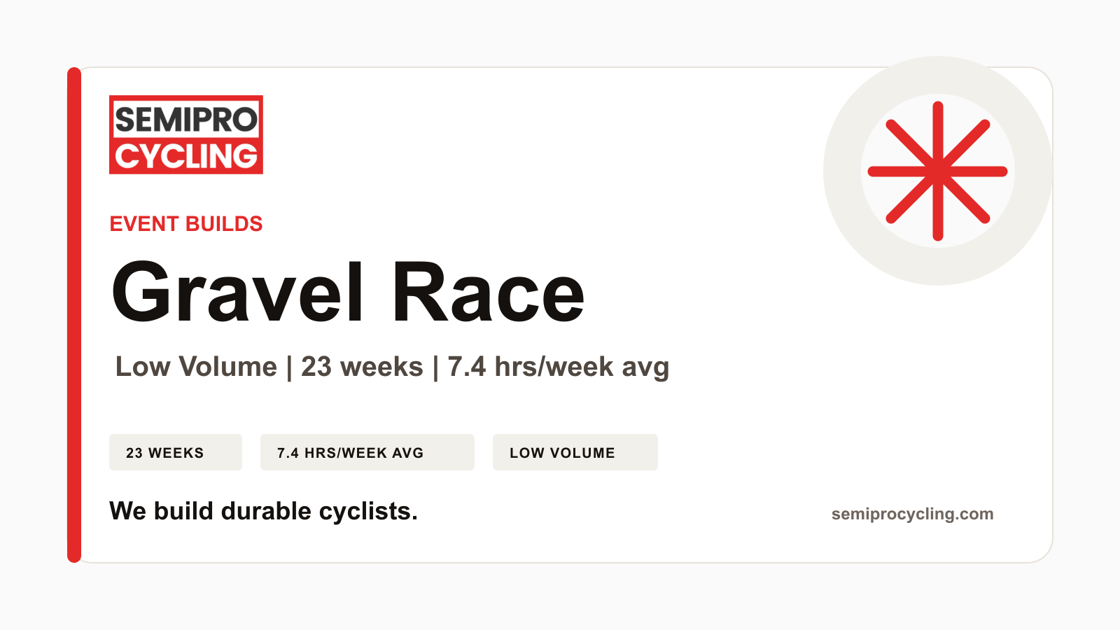 SEMIPRO Event Builds: Gravel Race | Level 2 Low Volume | 23 Weeks