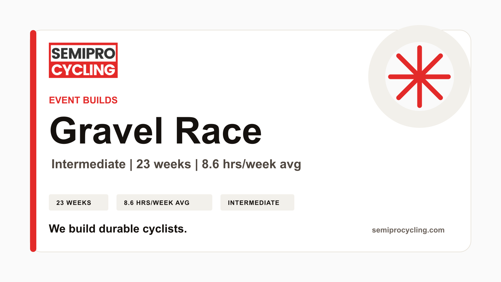 SEMIPRO Event Builds: Gravel Race | Level 3 Intermediate | 23 Weeks