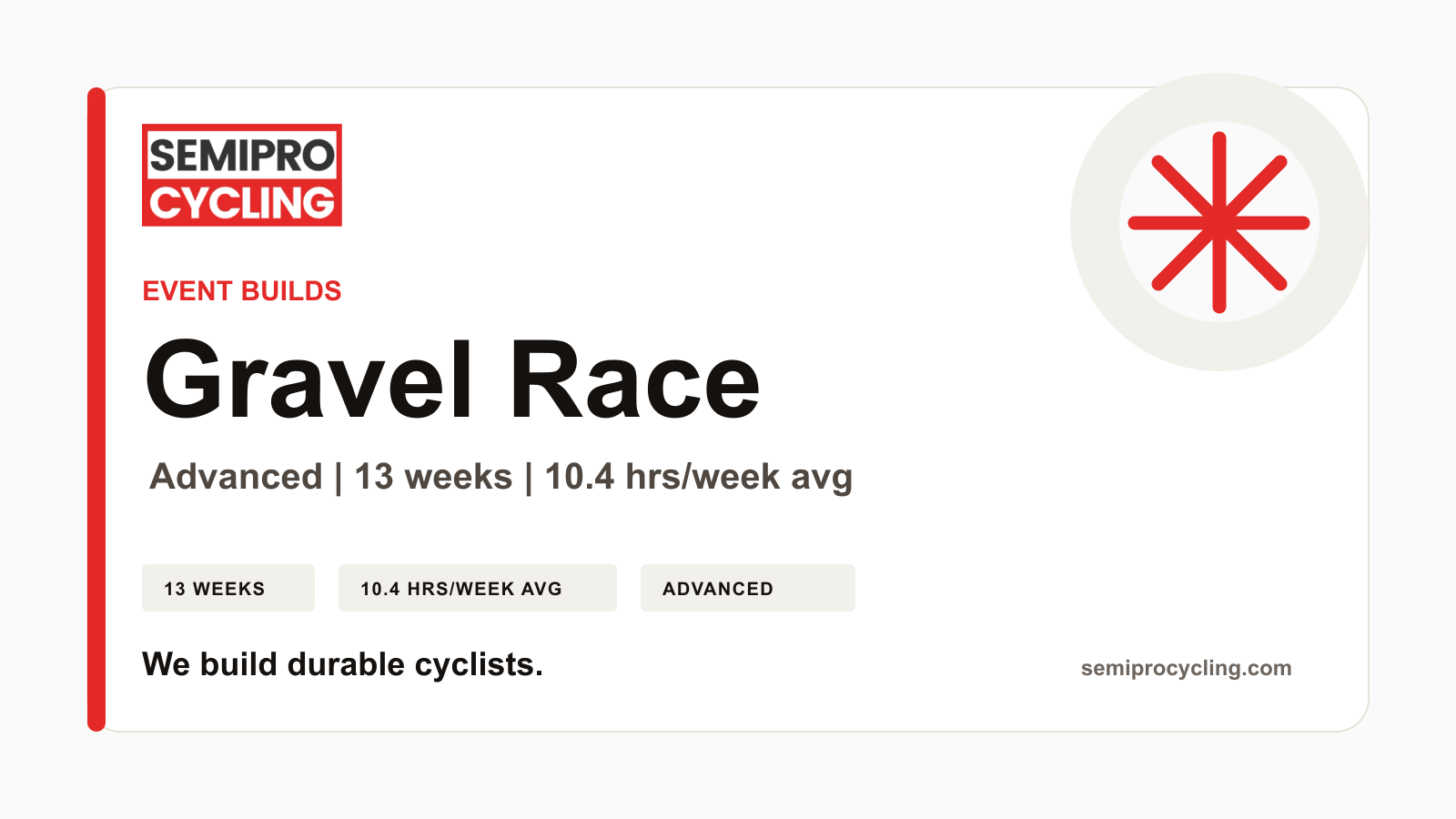 SEMIPRO Event Builds: Gravel Race | Level 4 Advanced | 13 Weeks
