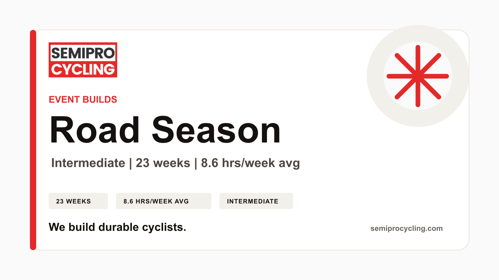 SEMIPRO Event Builds: Road Season VO2 Max | Level 3 Intermediate | 23 Weeks
