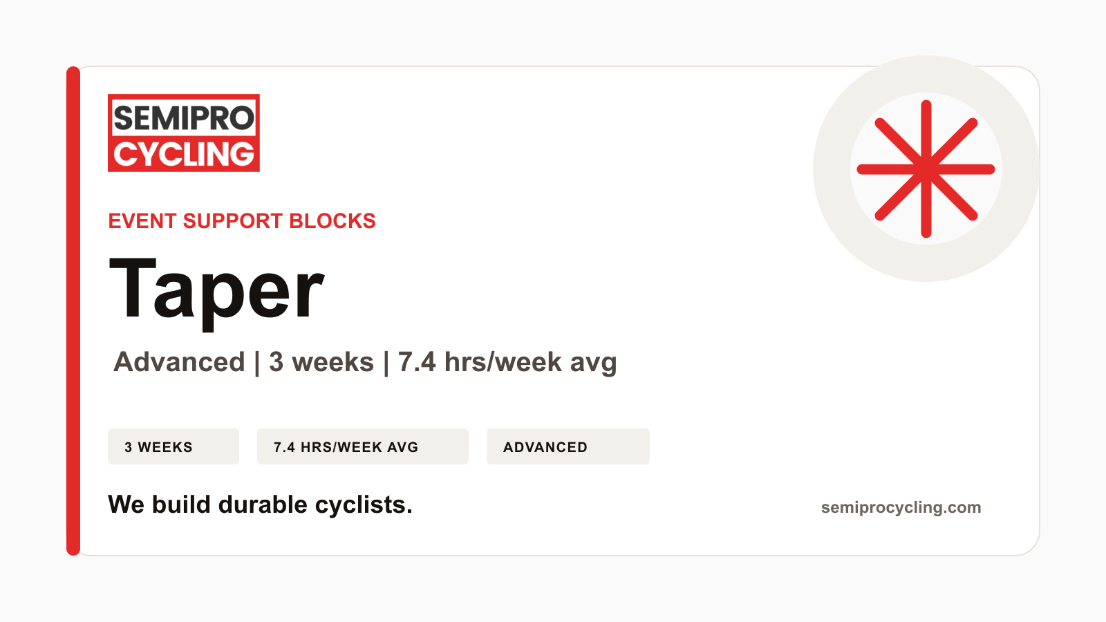 SEMIPRO Event Support: Taper | Level 4 Advanced | 3 Weeks