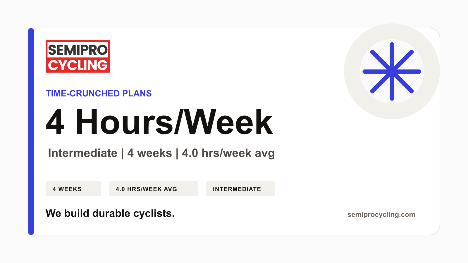 SEMIPRO Time-Crunched: 4 Hours/Week | Level 3 Intermediate | 4 Weeks
