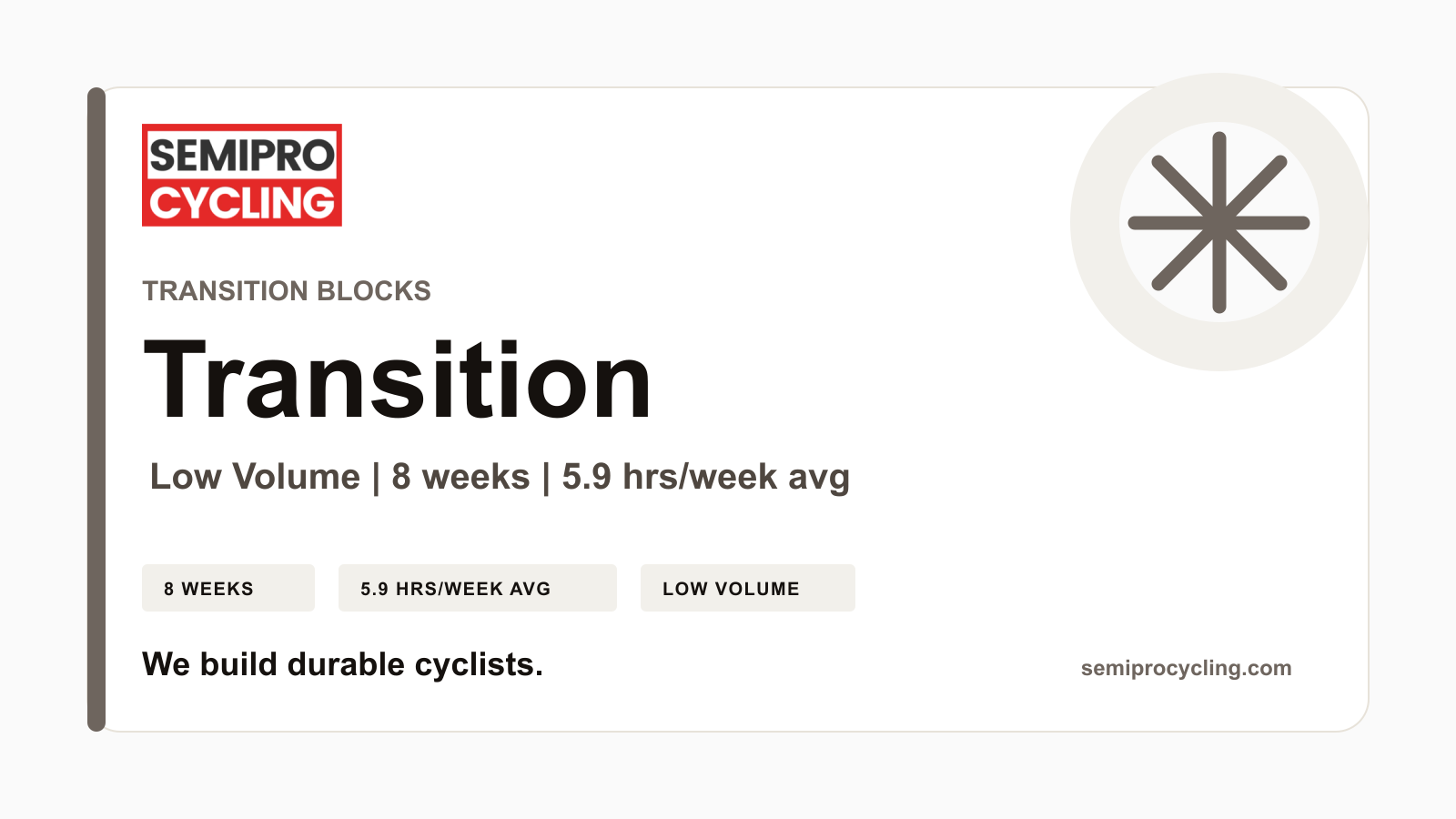 SEMIPRO Transition: Transition | Level 2 Low Volume | 8 Weeks