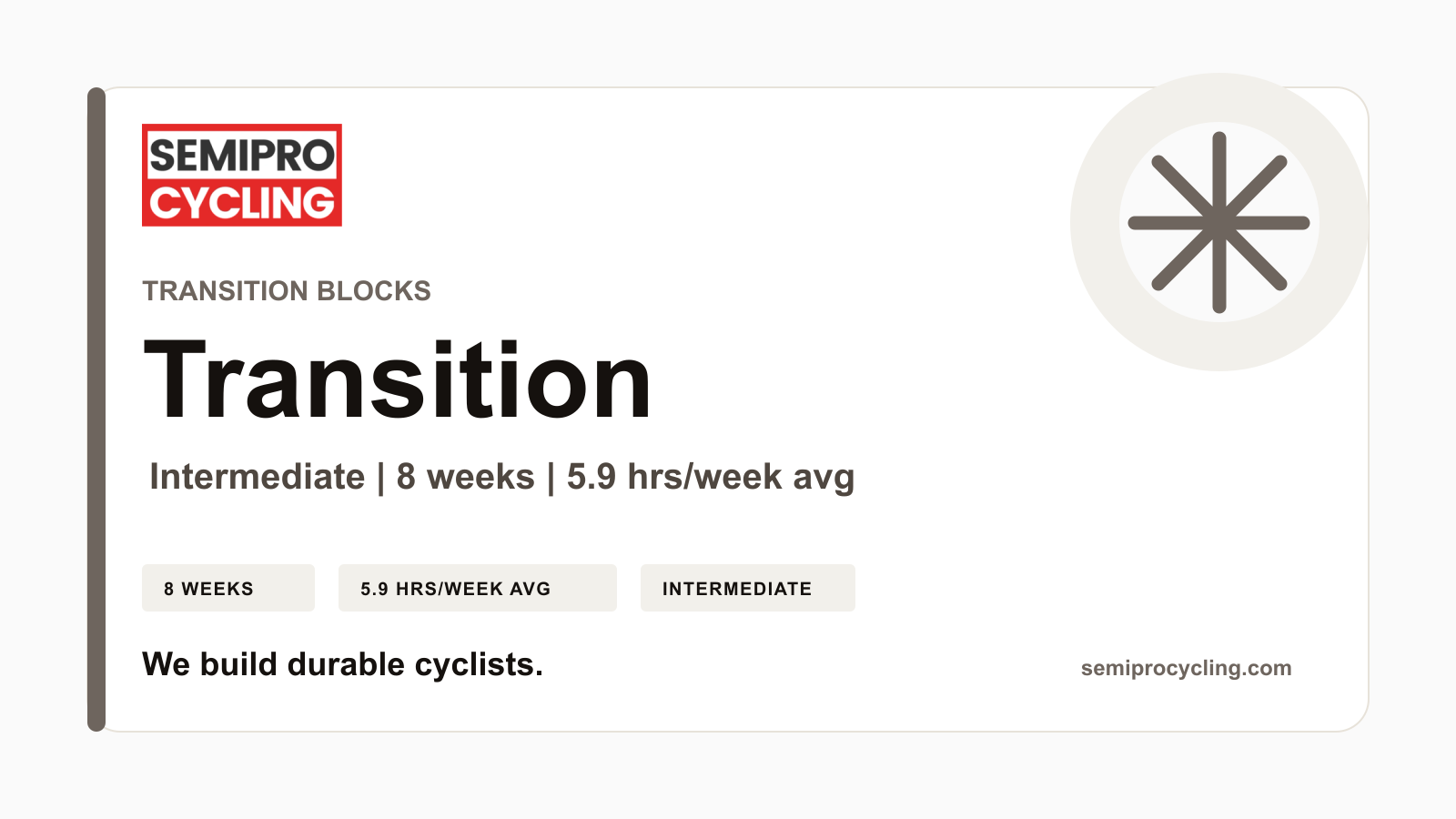 SEMIPRO Transition: Transition | Level 3 Intermediate | 8 Weeks